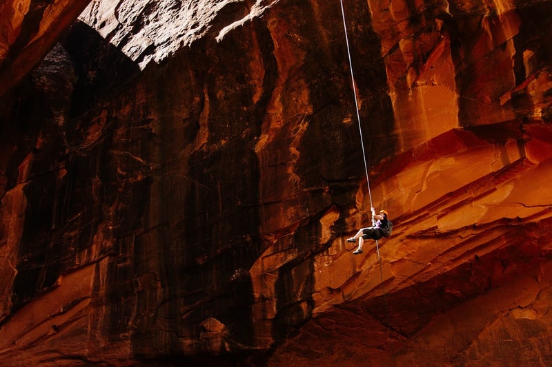 Rock Climbing Equipment